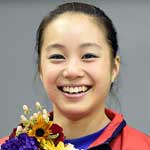 体操世界選手権２０１４ 女子個人総合決勝